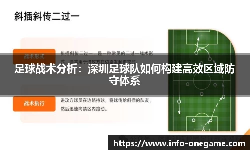 足球战术分析：深圳足球队如何构建高效区域防守体系