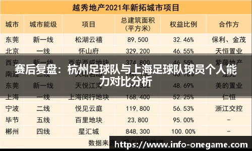 ONE游戏登录入口
