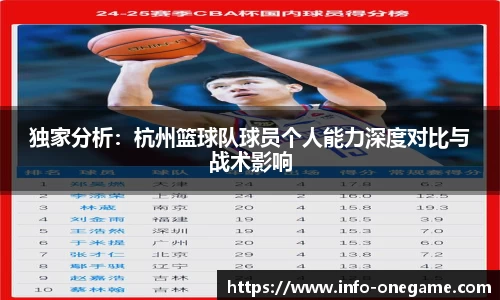 独家分析：杭州篮球队球员个人能力深度对比与战术影响