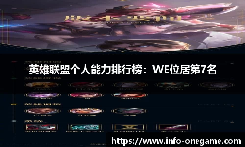 英雄联盟个人能力排行榜：WE位居第7名